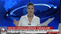 Halk TV'de skandal sözler: Halk aklını başına toplasın