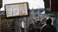 Öğrencilerden polise moral mektubu
