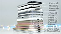 İşte iPhone'un 10 yıllık değişimi!