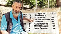 Başbağlar 23 yıldır adalet arıyor