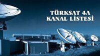 TÜRKSAT 4A frekansı otomatik arama! Manuel TÜRKSAT uydu kanal ayarlama!