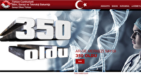 Bilim, Sanayi ve Teknoloji Bakanlığının web sitesi yenilendi