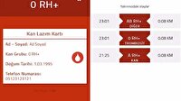 Acil kan ihtiyacına büyük çözüm