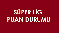 LİG TV maç özetleri, Süper Lig puan durumu