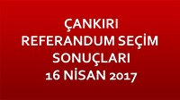 Çankırı
Referandum Sonuçları Çankırı Seçim
Sonucu