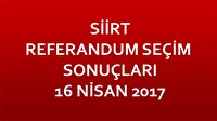 Siirt Referandum Sonuçları Siirt Seçim Sonucu
