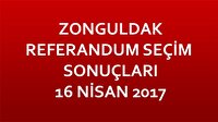 Zonguldak Referandum Sonuçları Zonguldak Seçim Sonucu