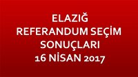 Elazığ Referandum Sonuçları 2017 Elazığ seçim sonuçları!
