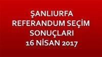 Şanlıurfa Referandum Sonuçları 2017 Şanlıurfa seçim sonuçları!