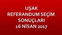 Uşak Referandum Sonuçları 2017 Uşak seçim sonuçları!