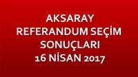 Aksaray Referandum Sonuçları 2017 Aksaray seçim sonuçları!