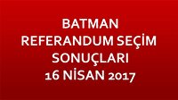 Batman Referandum Sonuçları 2017 Batman seçim sonuçları!