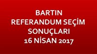 Bartın Referandum Sonuçları 2017 Bartın seçim sonuçları!