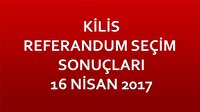 Kilis Referandum Sonuçları 2017 Kilis seçim sonuçları!