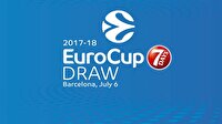 Eurocup’ta torbalar belli oldu-Basketbol haberleri