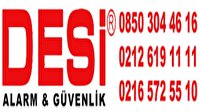 Eviniz Hırsızlara Karşı Ne Kadar Güvenli