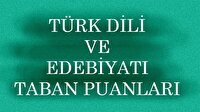 Türk Dili ve Edebiyatı taban puanları, tavan puanları ve başarı sıralamaları