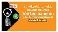 İstanbul’un çöpü elektriğe dönüşüyor!