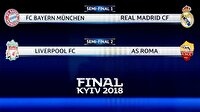 Şampiyonlar Ligi yarı final eşleşmeleri