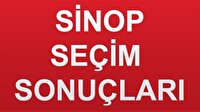 Sinop Seçim 2018 Genel Seçim Sonuçları