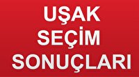 Uşak Seçim 2018 Genel Seçim Sonuçları