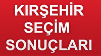 AK Parti - MHP - CHP - İyi Parti 27.dönem Kırşehir
Milletvekilleri 24 Haziran 2018