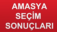 Genel Seçim 2018 Amasya genel seçim
sonuçları!