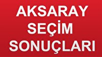 24 Haziran 2018 Aksaray
  Milletvekilleri AK Parti - MHP - CHP - İyi Parti seçim sonuçları
