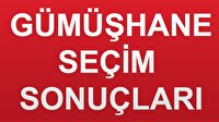 Genel Seçim 2018 Gümüşhane genel seçim
sonuçları!