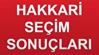 Genel Seçim 2018 Hakkâri genel seçim
sonuçları!