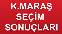 24 Haziran 2018 Kahramanmaraş Milletvekilleri AK Parti - MHP - CHP - İyi Parti