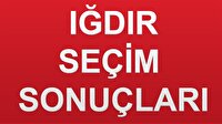 Iğdır Seçim 2018 Genel Seçim Sonuçları