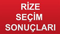 24 Haziran 2018 Rize
  Milletvekilleri belli oldu AK Parti - MHP - CHP - İyi Parti