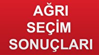 Genel Seçim 2018 Ağrı genel seçim
sonuçları!
