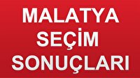 Genel Seçim 2018 Malatya genel seçim
sonuçları!