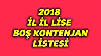 2018 il il LGS boş kontenjanlar listesi