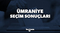 Seçim 2019 | İstanbul Ümraniye Yerel Seçim
  Sonuçları - CANLI