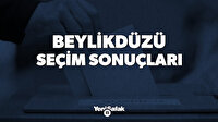 Seçim 2019 | İstanbul Beylikdüzü Yerel Seçim
Sonuçları - CANLI