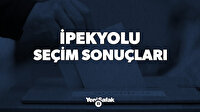 Seçim 2019 | Van İpekyolu Yerel Seçim
Sonuçları - CANLI
