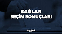 Seçim 2019 | Diyarbakır Bağlar Yerel Seçim
Sonuçları - CANLI
