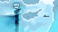 Avrupalı dostlarımıza
uyarı: Akdeniz’de aktör olmanın yolu Ankara’dan geçer