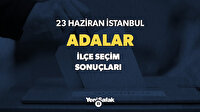 Adalar Seçim Sonuçları - 2019 İstanbul Adalar Oy Oranları Seçim Sonuçları