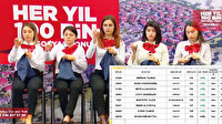 Ev sevincini evde yaşadılar