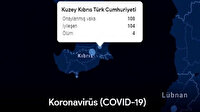 Google KKTC'yi sonunda tanıdı