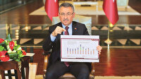 KKTC bölgenin Singapur’u olur