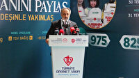 Prof. Dr. Maşalı: 20 milyon kişiye yardım ulaştırmayı hedefliyoruz