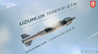 TEBER-82 Güdüm Kitlerinin yeni teslimatları yapıldı