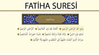 Fatiha Suresi: Fatiha Suresi Arapça okunuşu anlamı ve fazileti