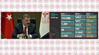 Bakan Koca 30 Eylül koronavirüs tablosunu açıkladı