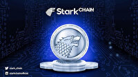 Cryptoproworld nedir?